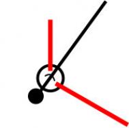 Finding The Time - Web and Internet Help